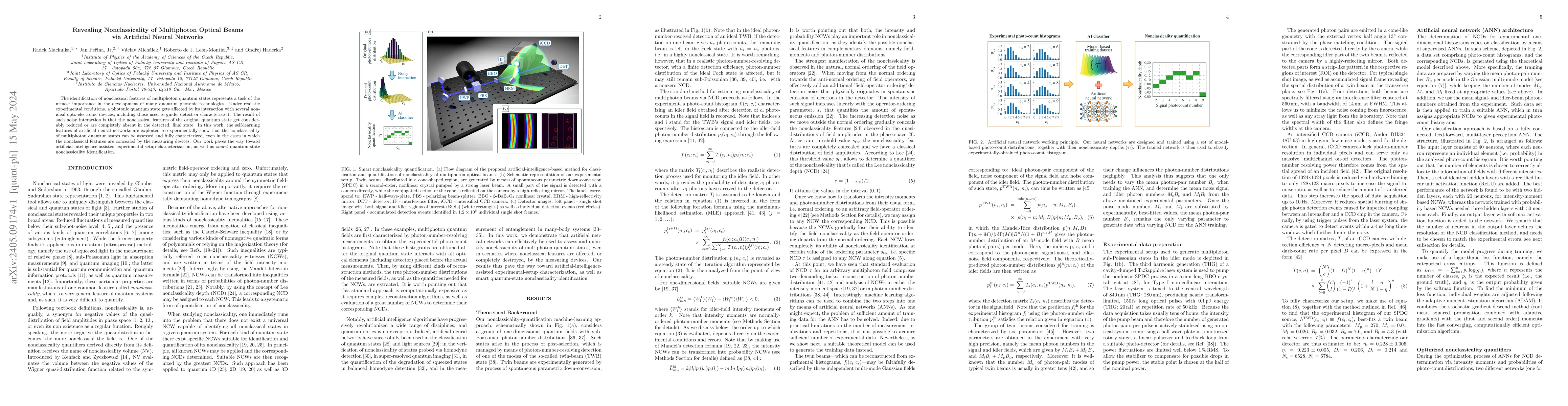 Thumbnail for Revealing Nonclassicality of Multiphoton Optical Beams via Artificial
  Neural Networks