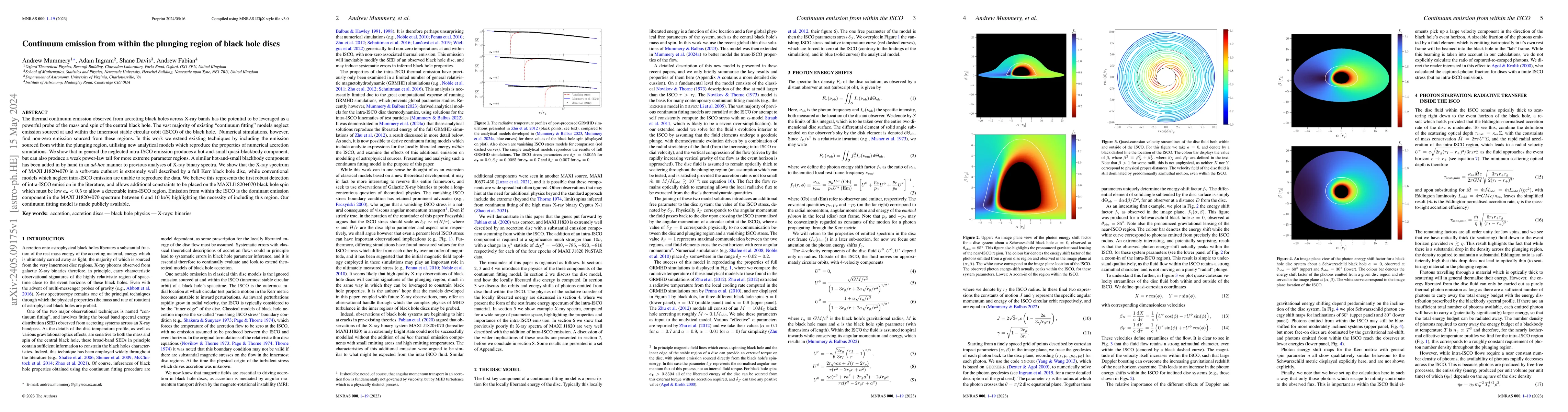 Thumbnail for Continuum emission from within the plunging region of black hole discs