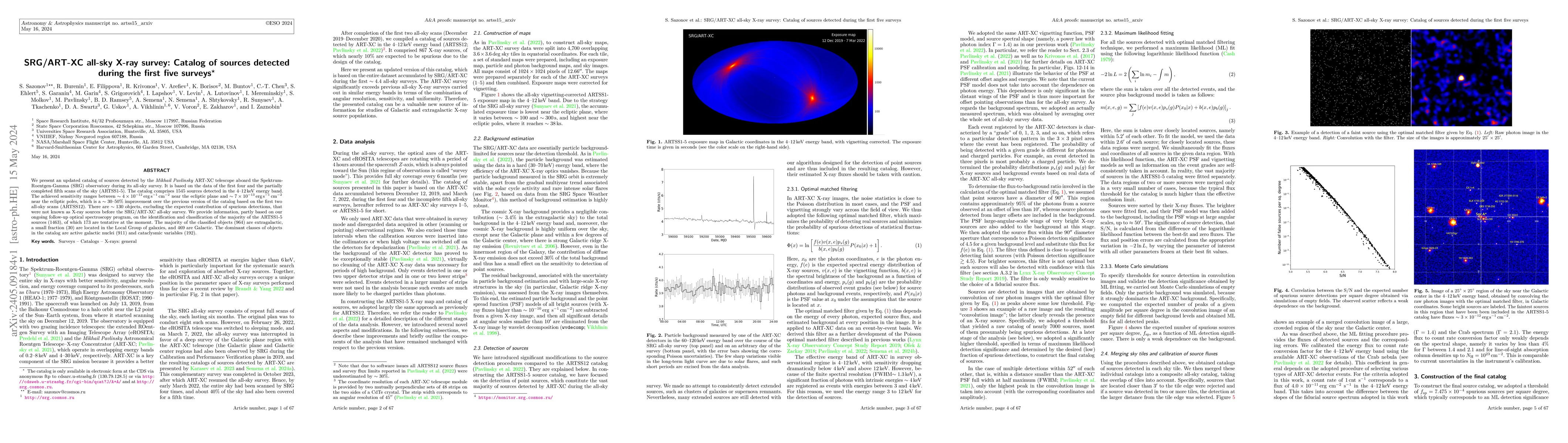 Thumbnail for SRG/ART-XC all-sky X-ray survey: Catalog of sources detected during the
  first five surveys