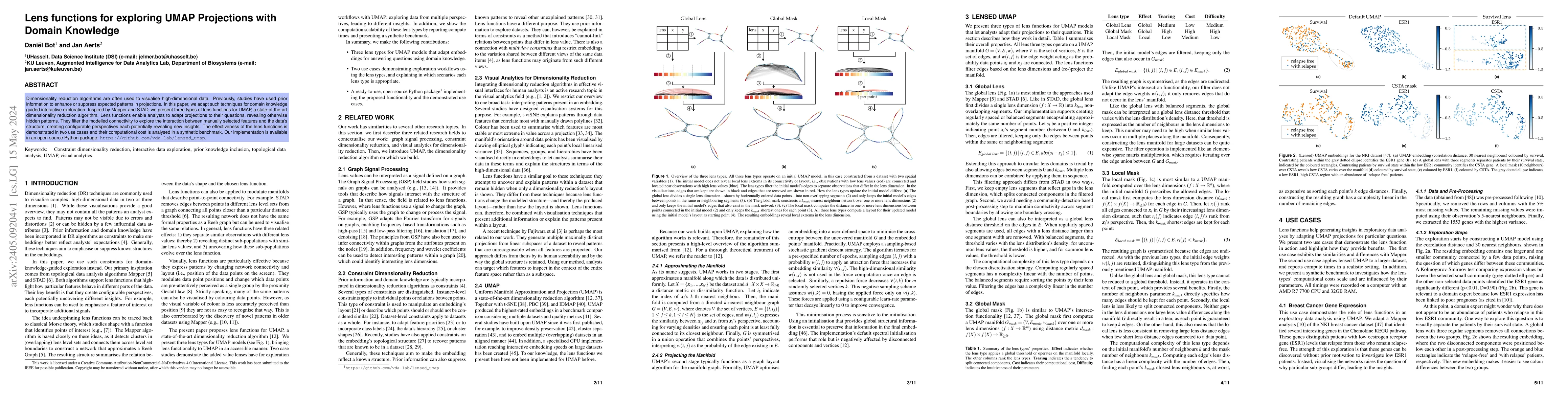 Thumbnail for Lens functions for exploring UMAP Projections with Domain Knowledge