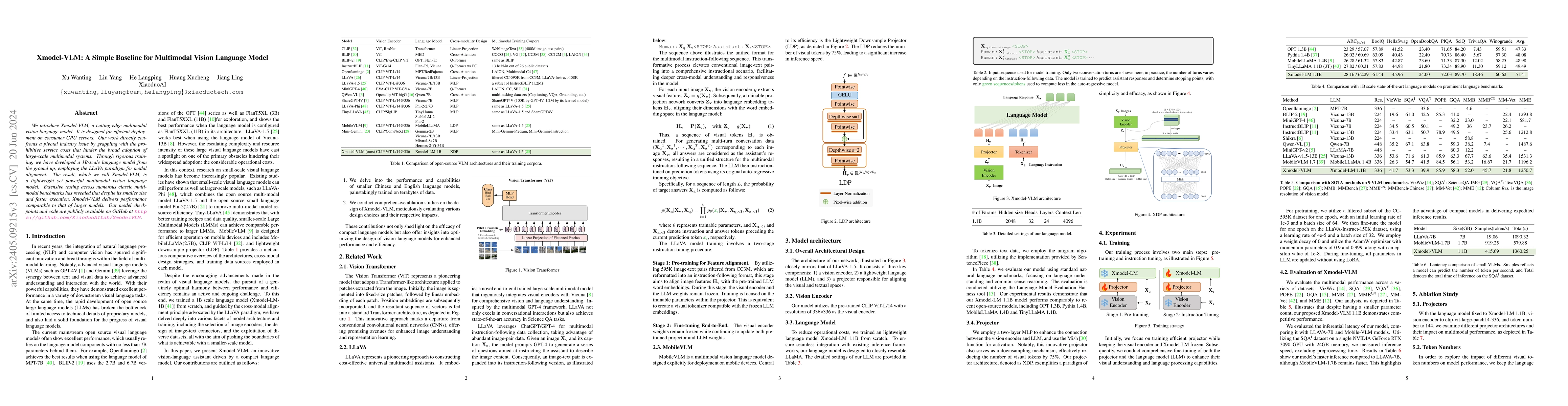 Thumbnail for Xmodel-VLM: A Simple Baseline for Multimodal Vision Language Model