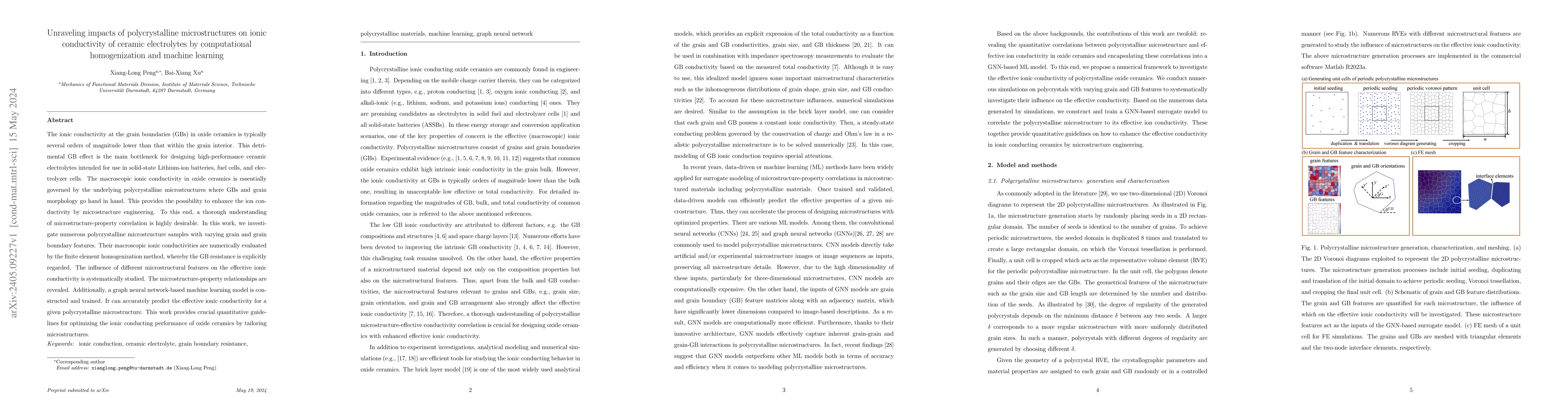 Thumbnail for Unraveling impacts of polycrystalline microstructures on ionic
  conductivity of ceramic electrolytes by computational homogenization and
  machine learning