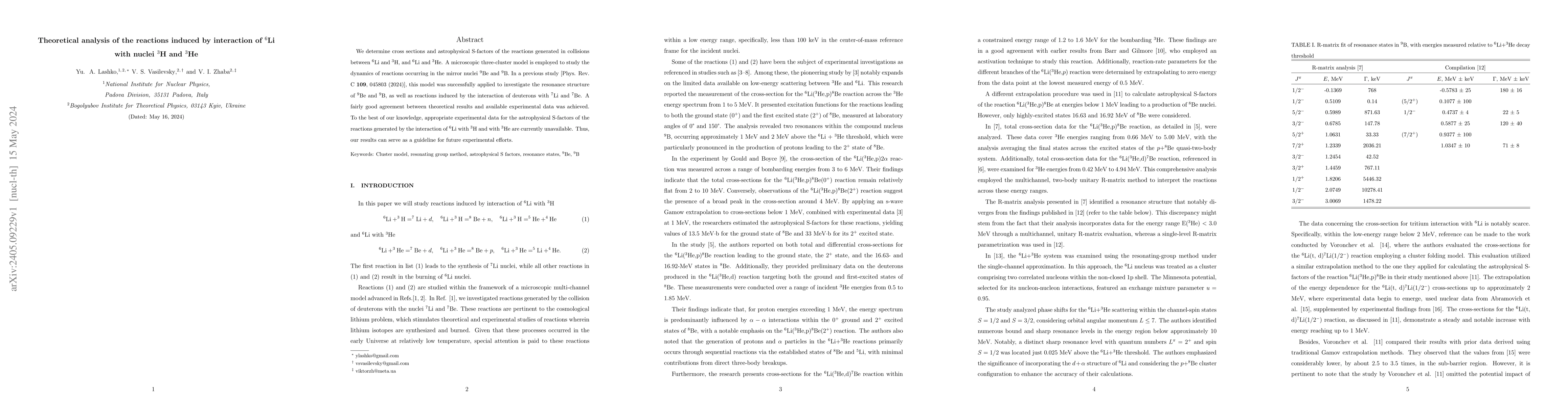 Thumbnail for Theoretical analysis of the reactions induced by interaction of $^{6}$Li
  with nuclei $^{3}$H and $^{3}$He