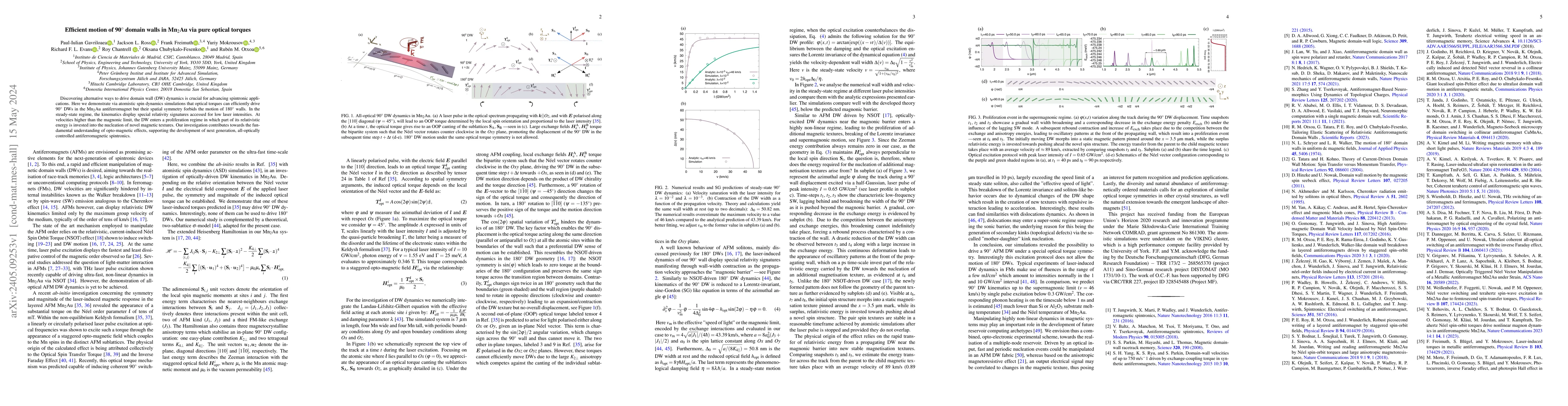Thumbnail for Efficient motion of 90^{\circ} domain walls in Mn_{2}Au via pure optical
  torques