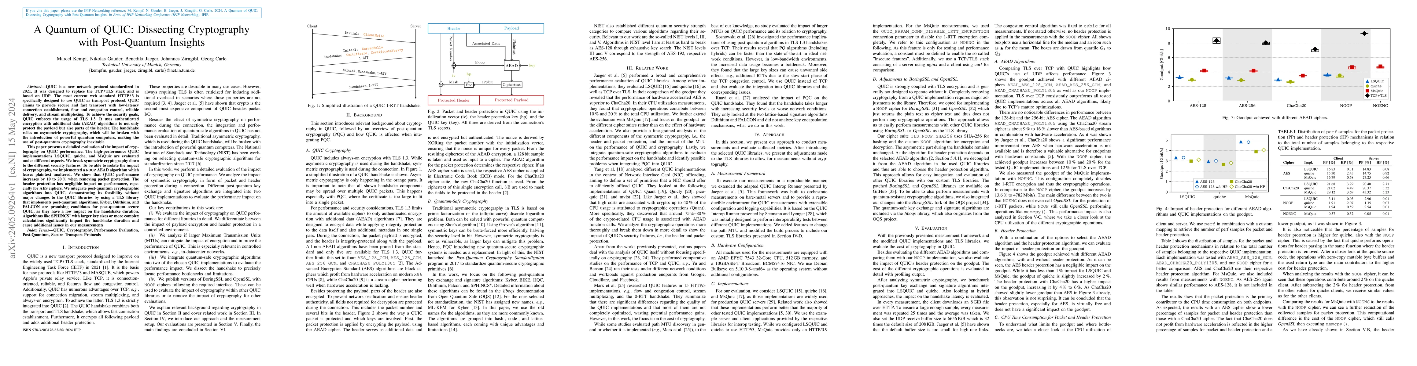 Thumbnail for A Quantum of QUIC: Dissecting Cryptography with Post-Quantum Insights