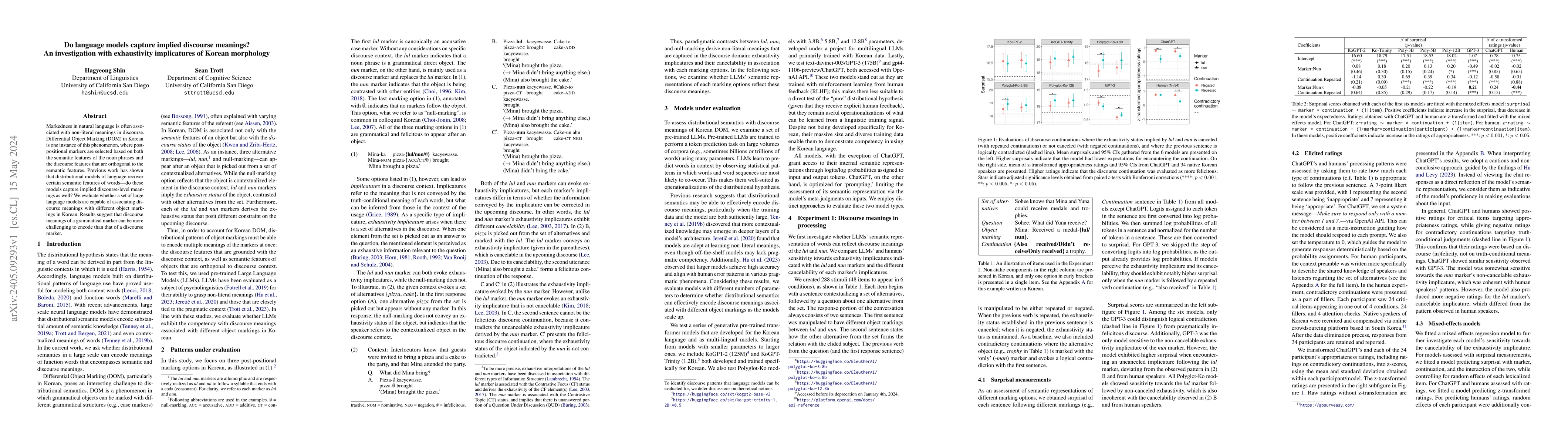Thumbnail for Do language models capture implied discourse meanings? An investigation
  with exhaustivity implicatures of Korean morphology
