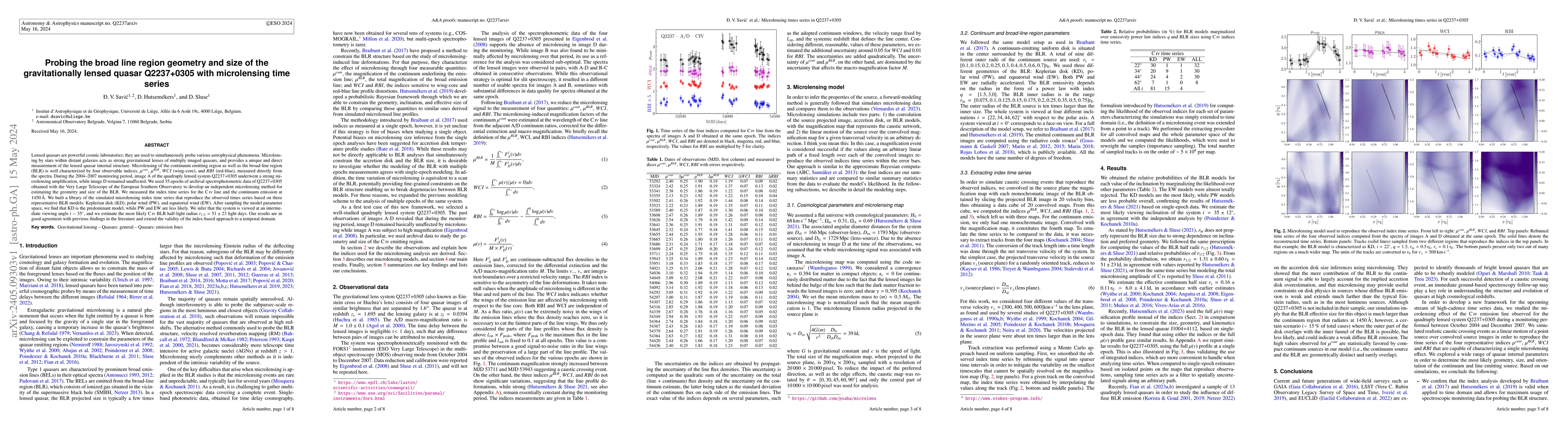 Thumbnail for Probing the broad line region geometry and size of the gravitationally
  lensed quasar Q2237+0305 with microlensing time series