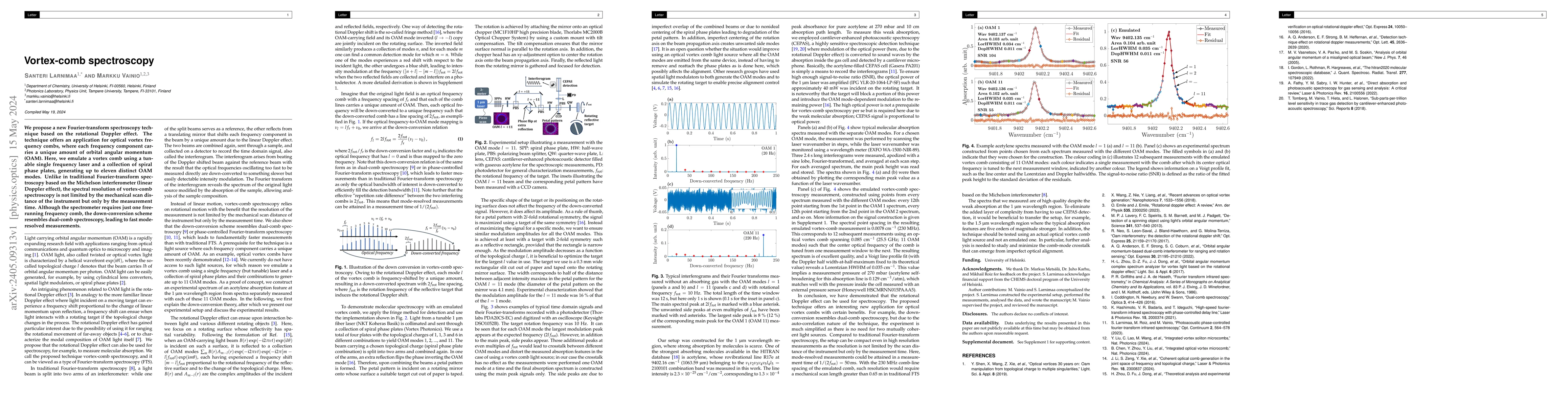 Thumbnail for Vortex-comb spectroscopy