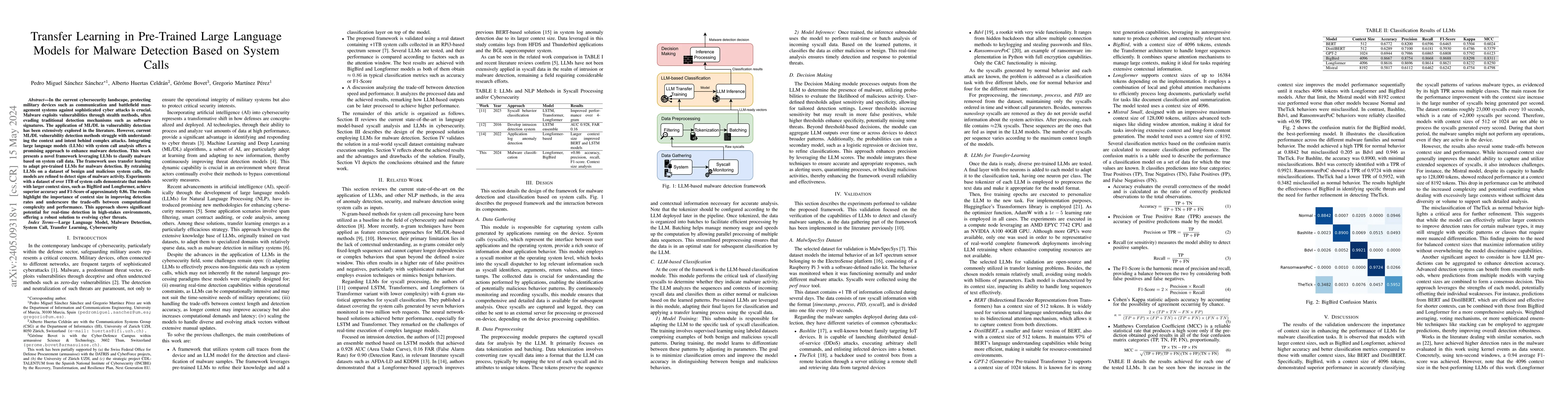 Thumbnail for Transfer Learning in Pre-Trained Large Language Models for Malware
  Detection Based on System Calls