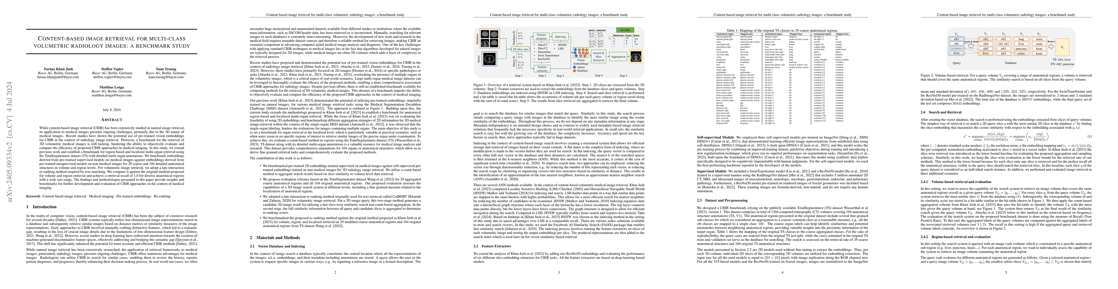 Thumbnail for Content-Based Image Retrieval for Multi-Class Volumetric Radiology
  Images: A Benchmark Study
