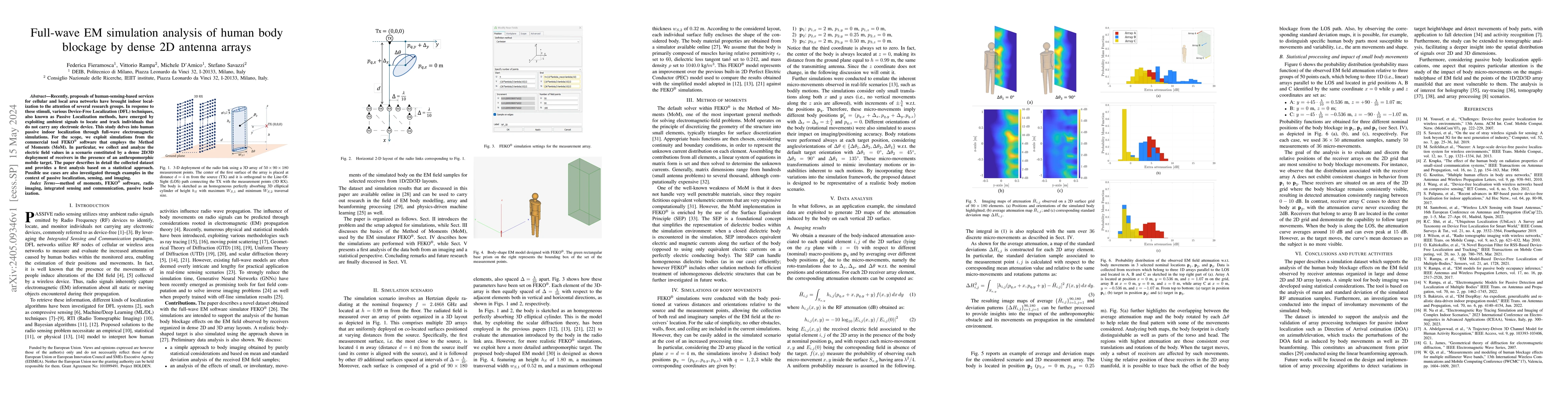 Thumbnail for Full-wave EM simulation analysis of human body blockage by dense 2D
  antenna arrays