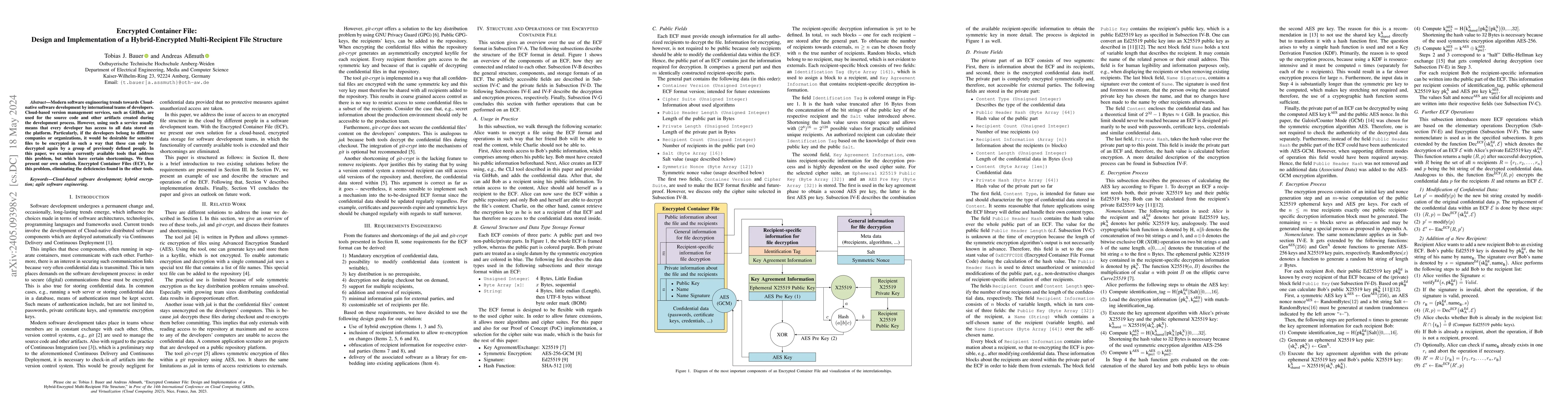 Thumbnail for Encrypted Container File: Design and Implementation of a
  Hybrid-Encrypted Multi-Recipient File Structure