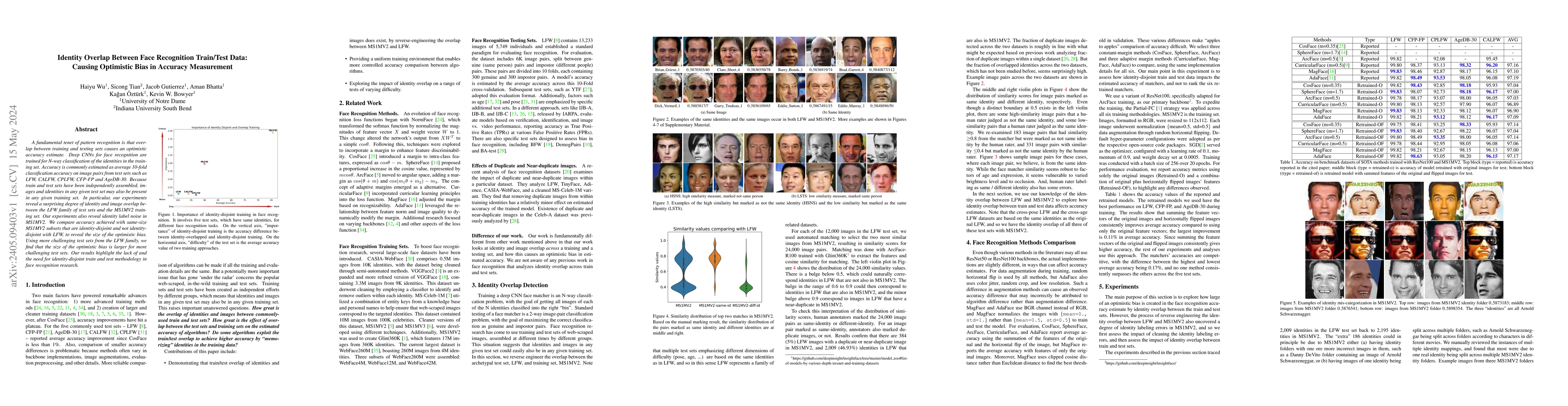 Thumbnail for Identity Overlap Between Face Recognition Train/Test Data: Causing
  Optimistic Bias in Accuracy Measurement