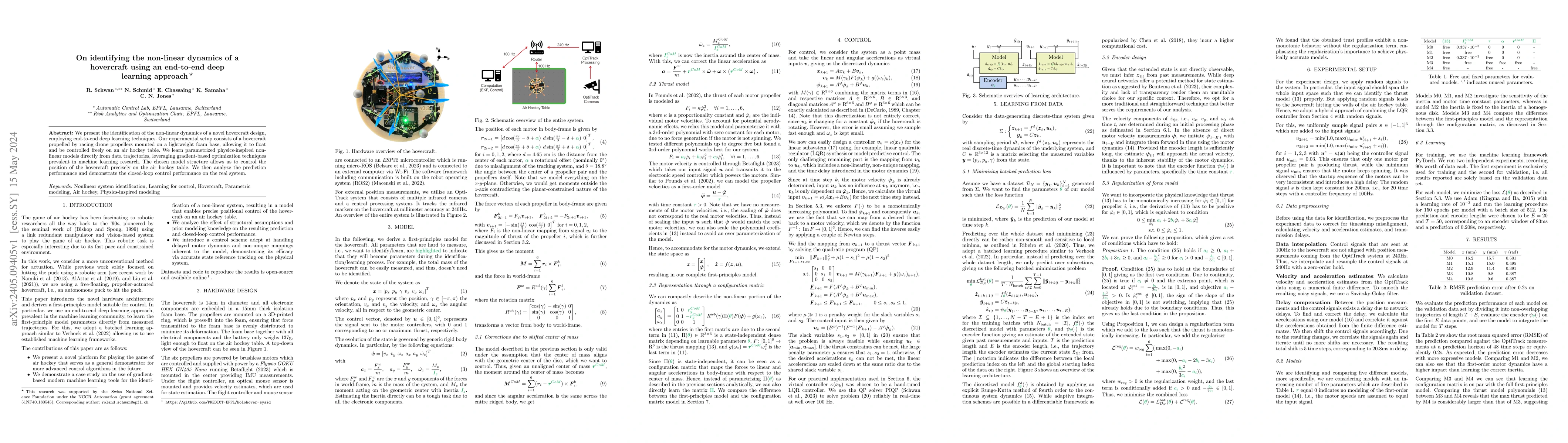 Thumbnail for On identifying the non-linear dynamics of a hovercraft using an
  end-to-end deep learning approach