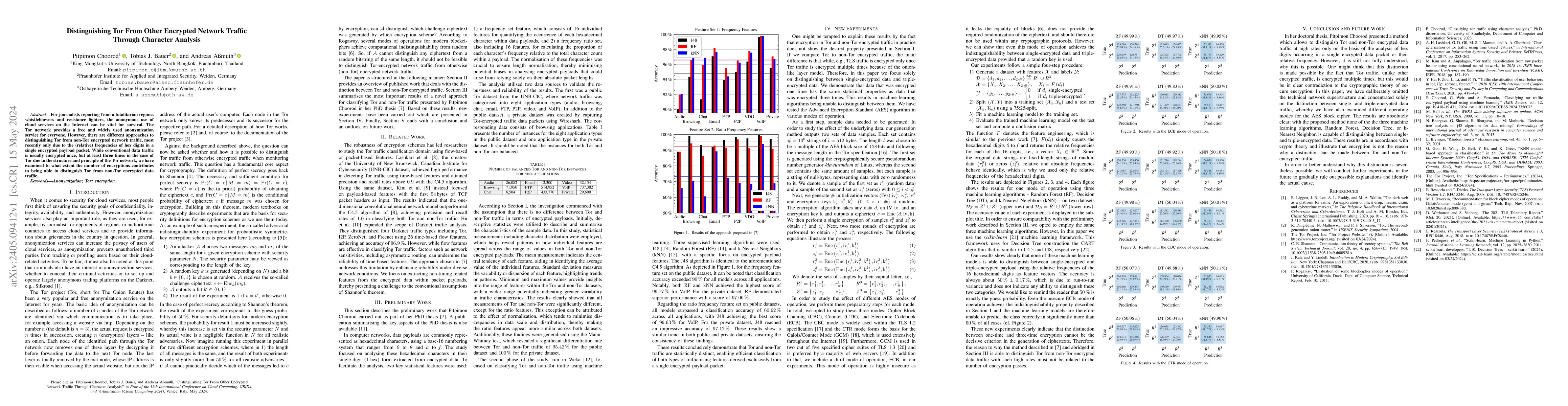 Thumbnail for Distinguishing Tor From Other Encrypted Network Traffic Through
  Character Analysis