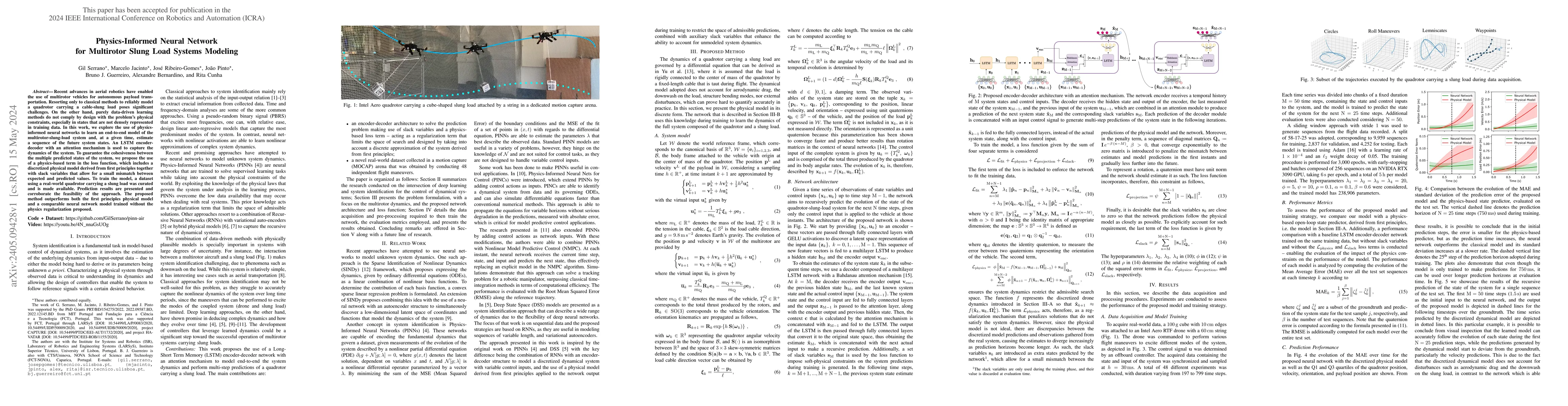 Thumbnail for Physics-Informed Neural Network for Multirotor Slung Load Systems
  Modeling