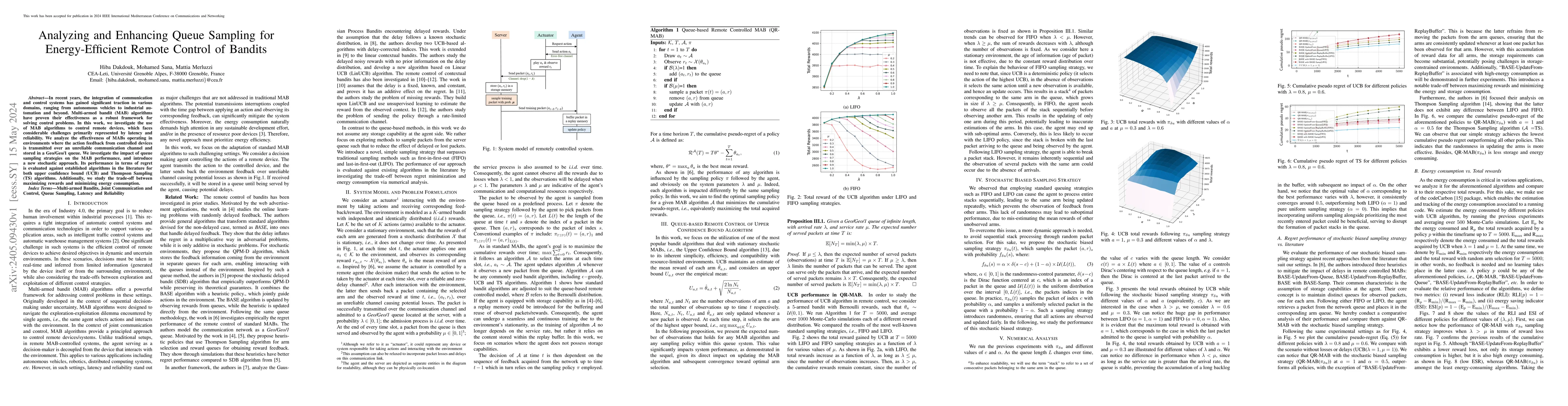 Thumbnail for Analyzing and Enhancing Queue Sampling for Energy-Efficient Remote
  Control of Bandits