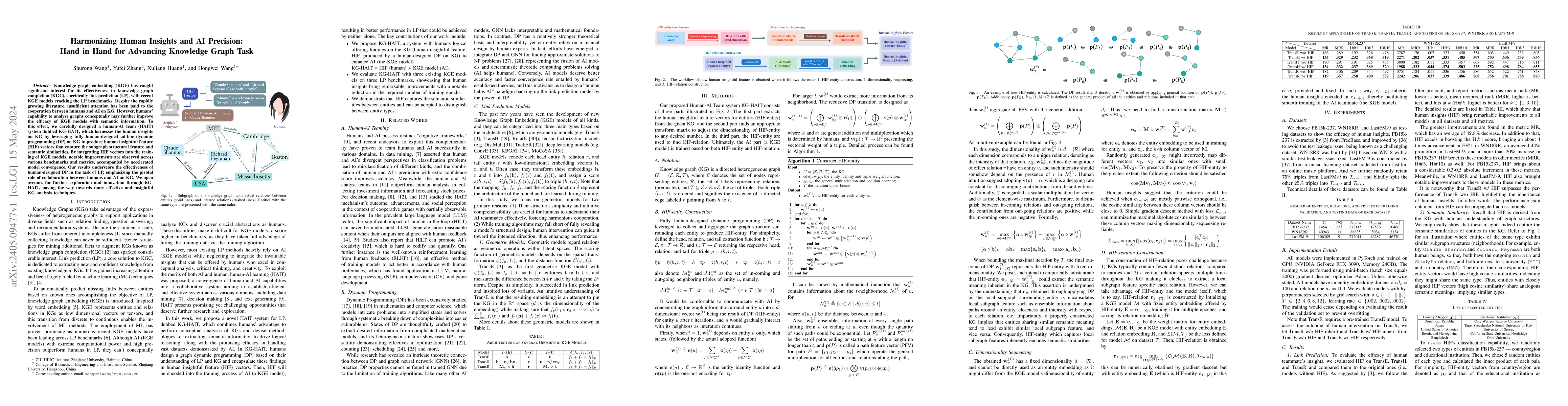Thumbnail for Harmonizing Human Insights and AI Precision: Hand in Hand for Advancing
  Knowledge Graph Task