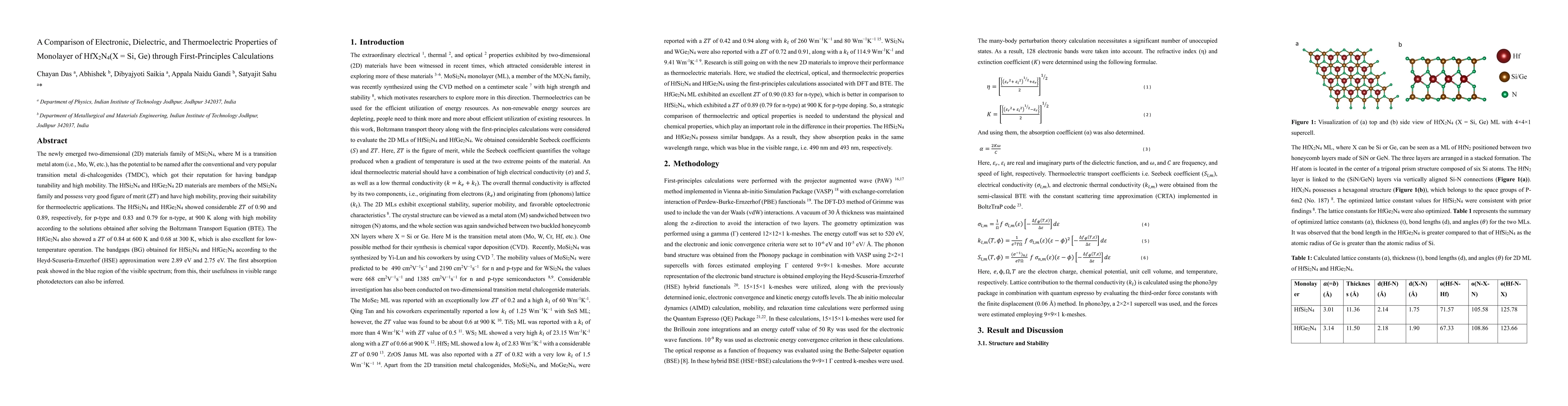 Thumbnail for A Comparison of Electronic, Dielectric, and Thermoelectric Properties of
  Monolayer of HfX2N4(X = Si, Ge) through First-Principles Calculations