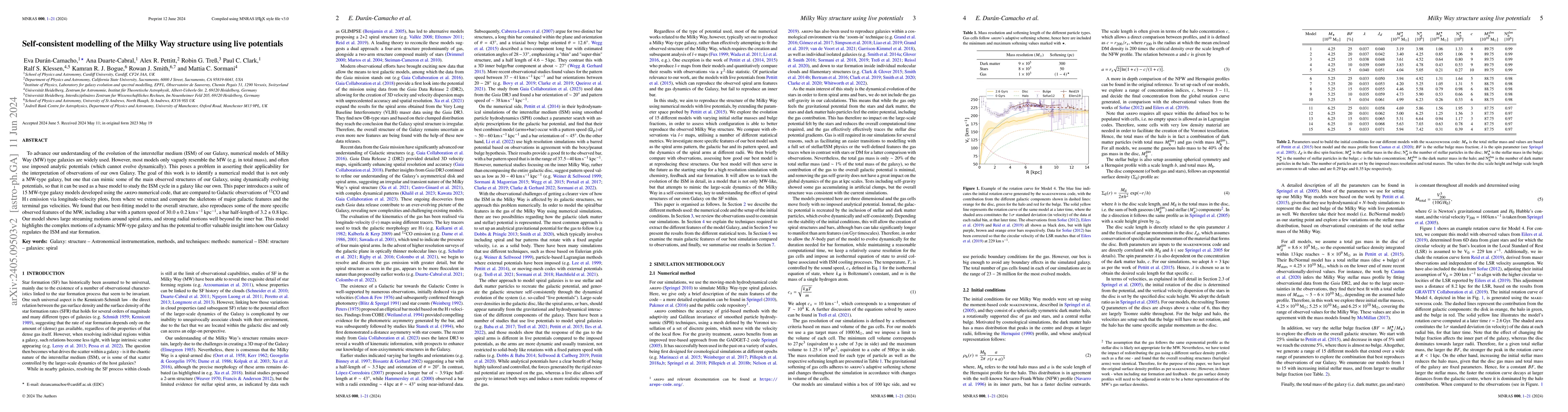 Thumbnail for Self-consistent modelling of the Milky Way structure using live
  potentials