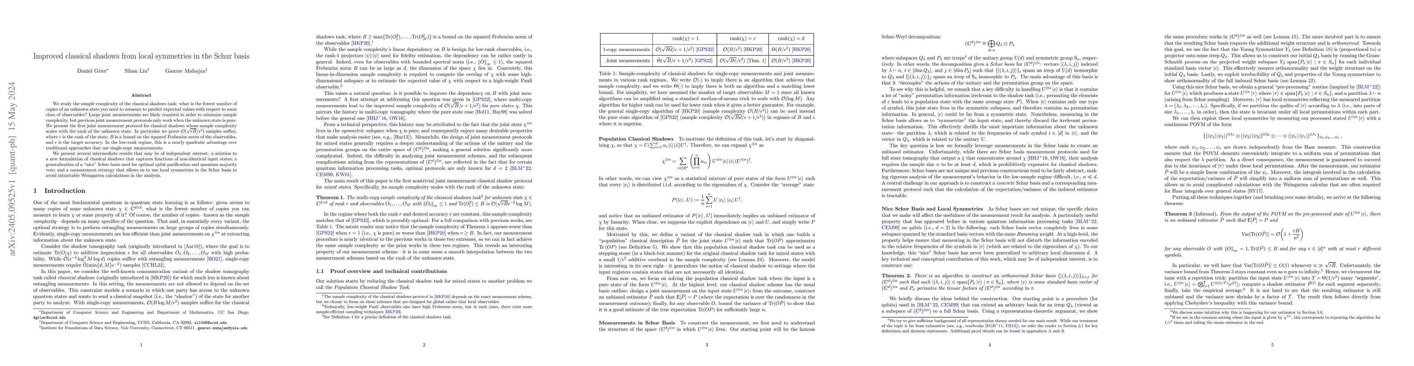 Thumbnail for Improved classical shadows from local symmetries in the Schur basis
