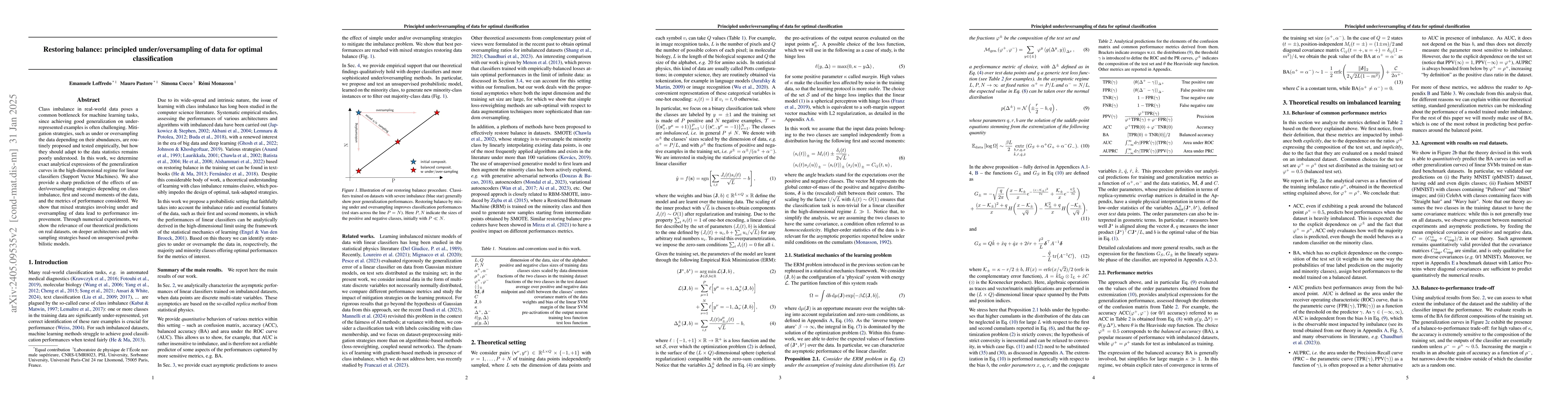 Thumbnail for Restoring balance: principled under/oversampling of data for optimal
  classification
