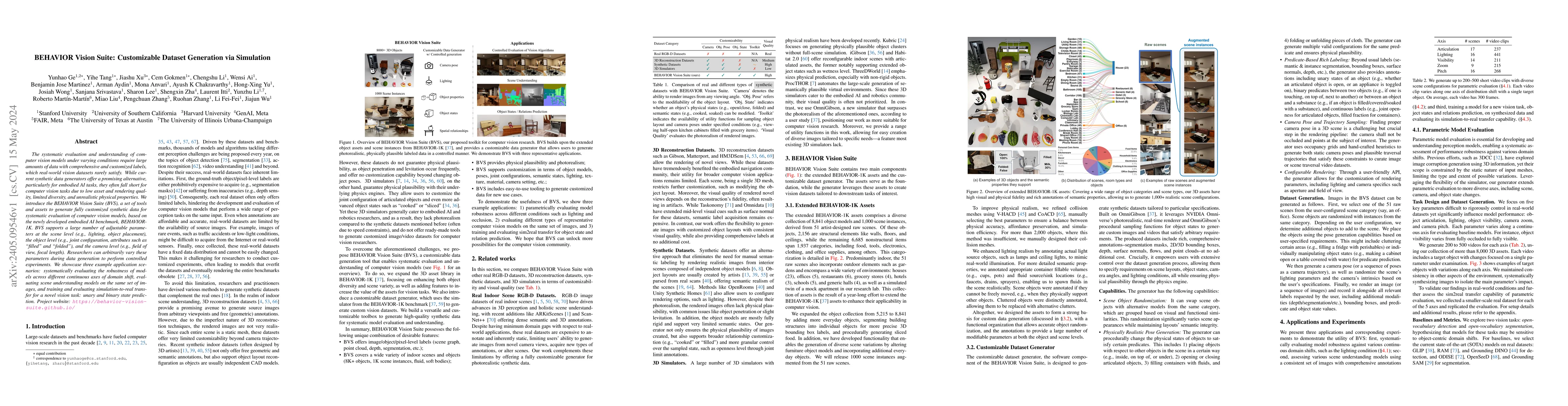 Thumbnail for BEHAVIOR Vision Suite: Customizable Dataset Generation via Simulation