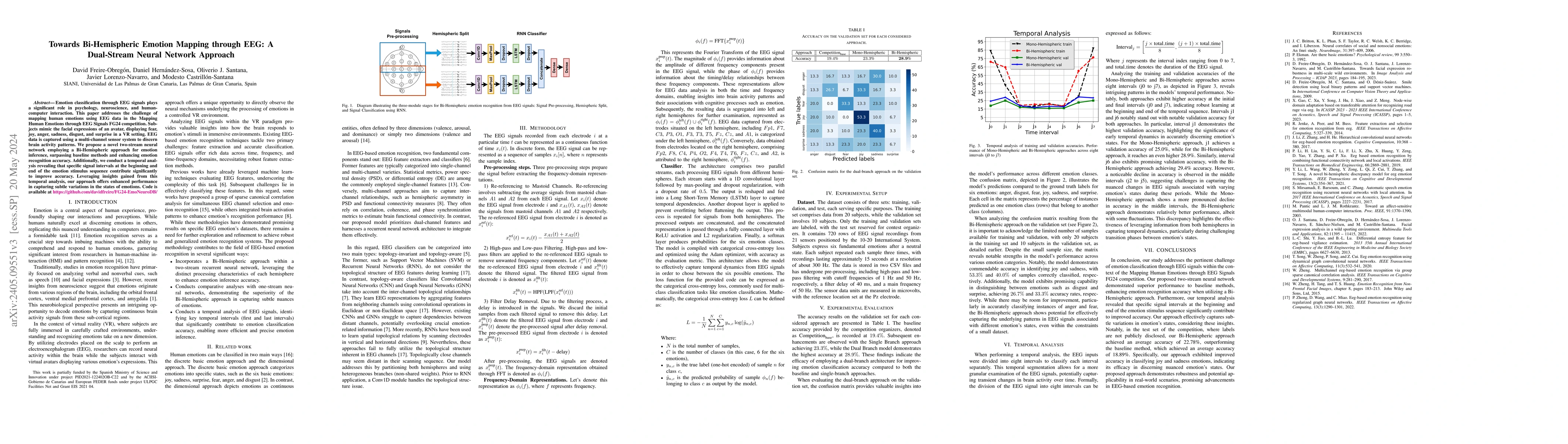 Thumbnail for Towards Bi-Hemispheric Emotion Mapping through EEG: A Dual-Stream Neural
  Network Approach