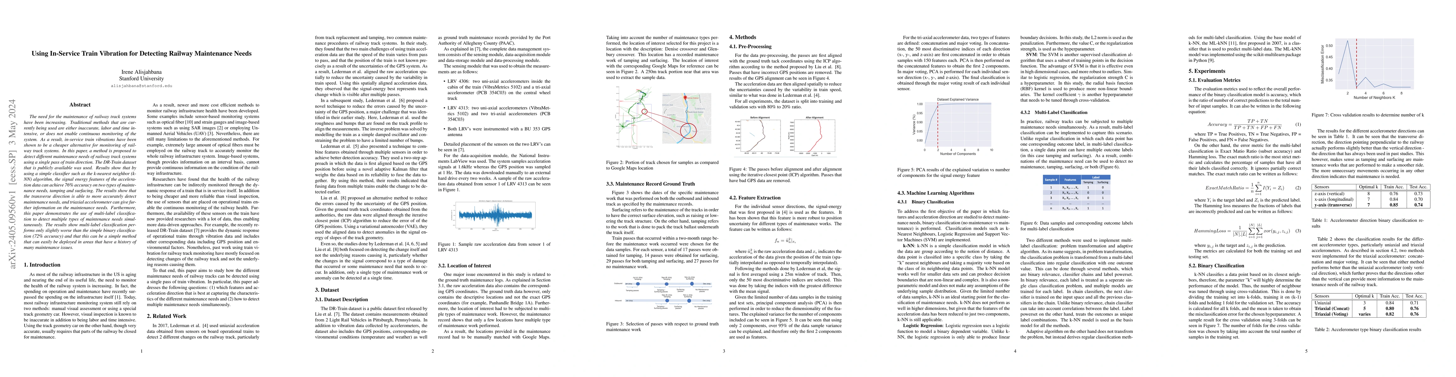 Thumbnail for Using In-Service Train Vibration for Detecting Railway Maintenance Needs