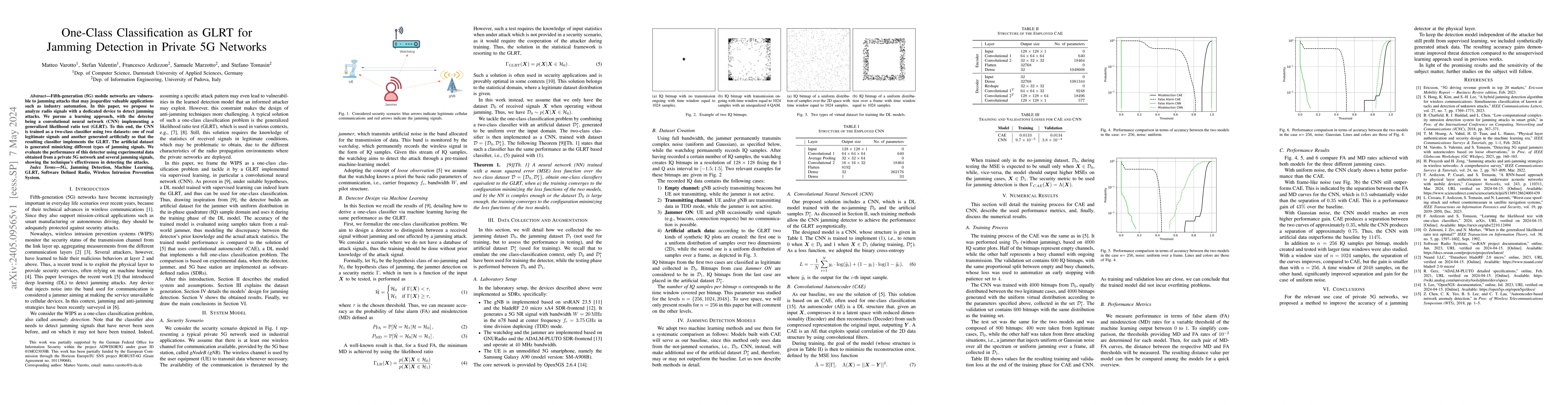 Thumbnail for One-Class Classification as GLRT for Jamming Detection in Private 5G
  Networks