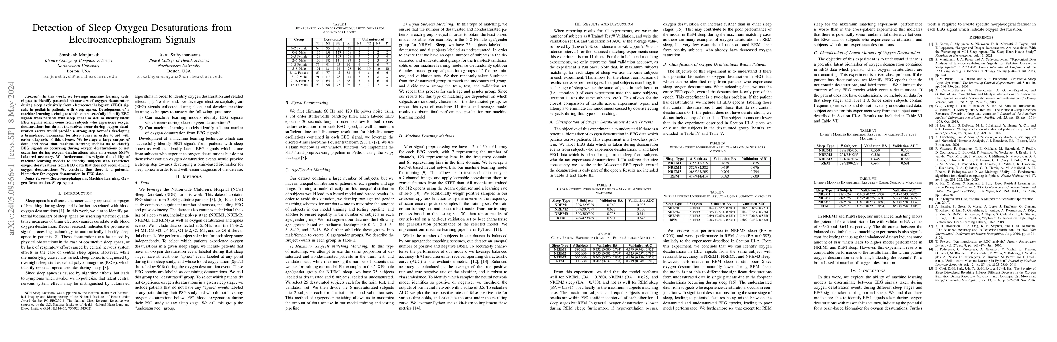 Thumbnail for Detection of Sleep Oxygen Desaturations from Electroencephalogram
  Signals