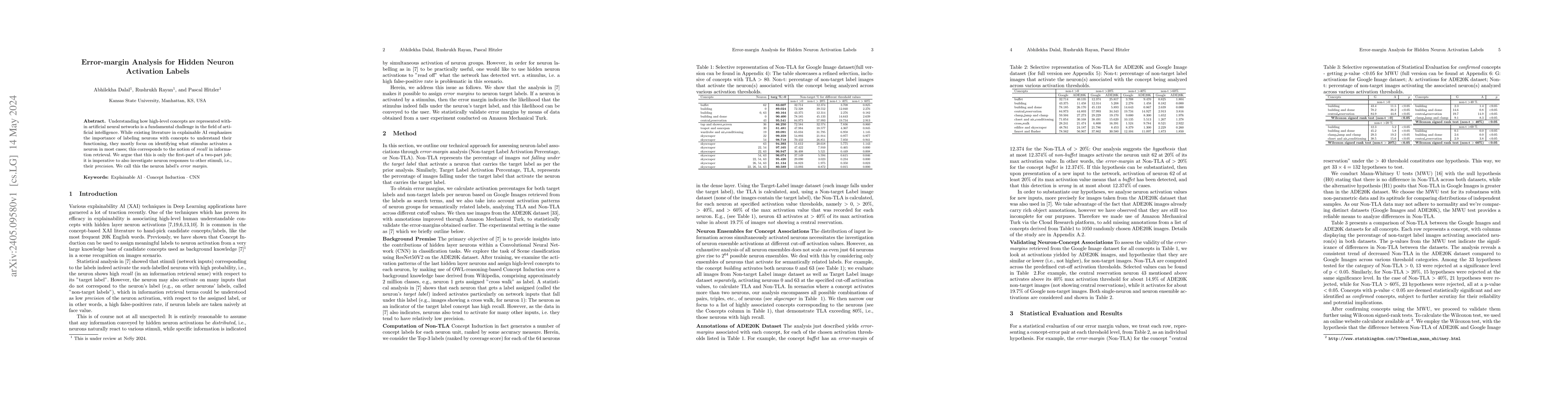 Thumbnail for Error-margin Analysis for Hidden Neuron Activation Labels