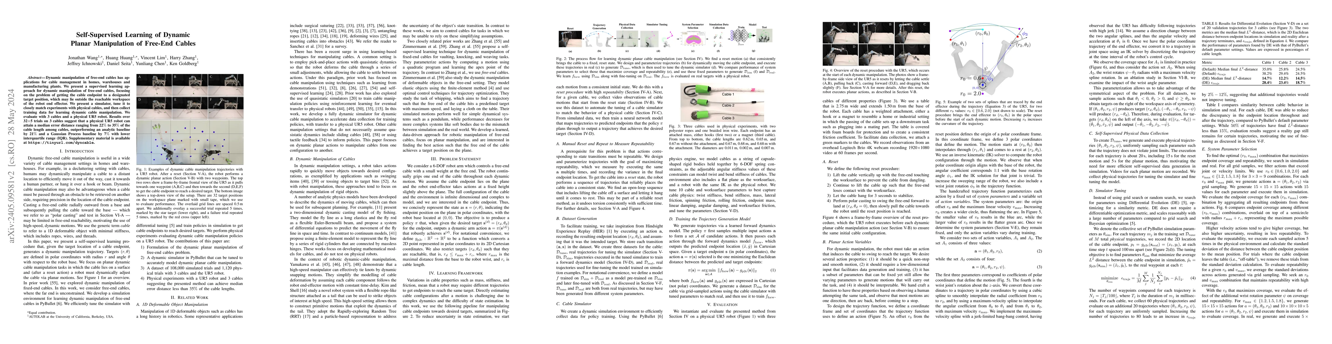 Thumbnail for Self-Supervised Learning of Dynamic Planar Manipulation of Free-End
  Cables