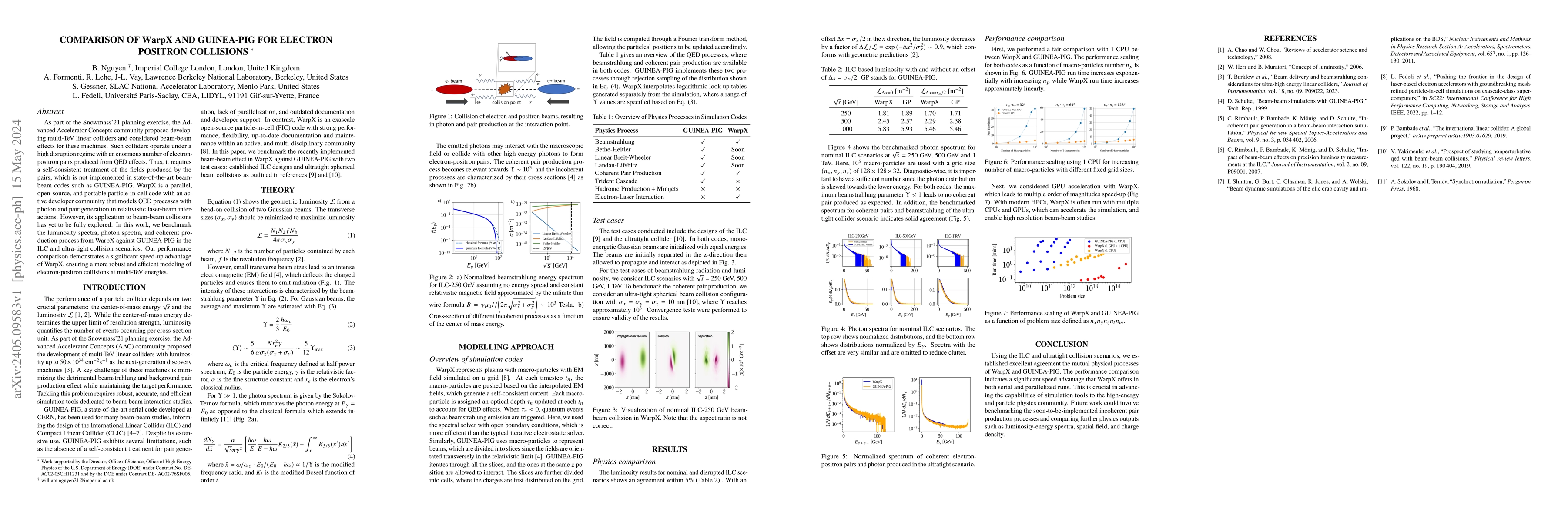 Thumbnail for Comparison of WarpX and GUINEA-PIG for electron positron collisions