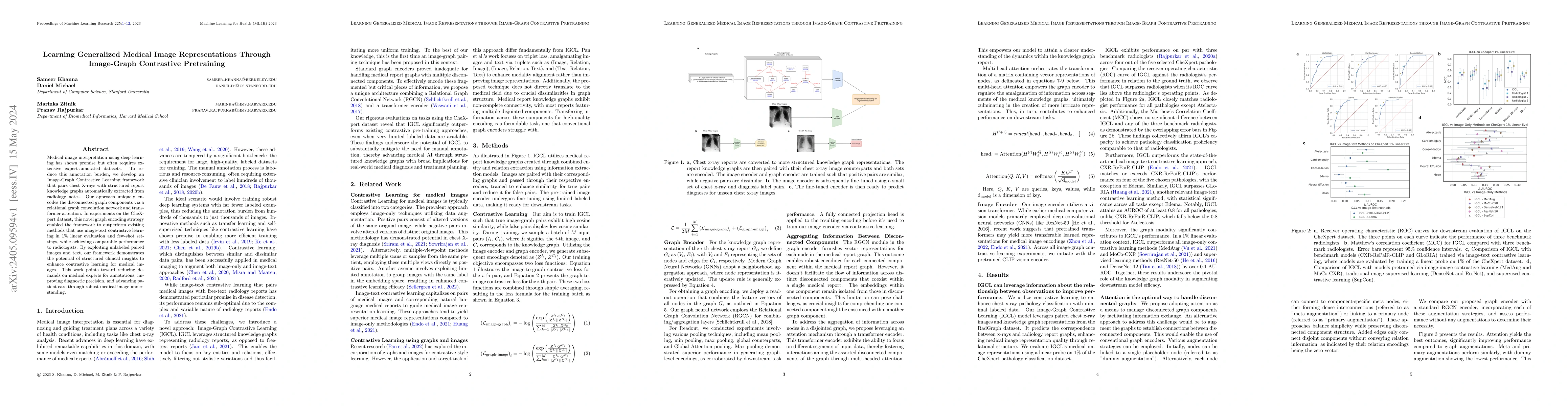 Thumbnail for Learning Generalized Medical Image Representations through Image-Graph
  Contrastive Pretraining