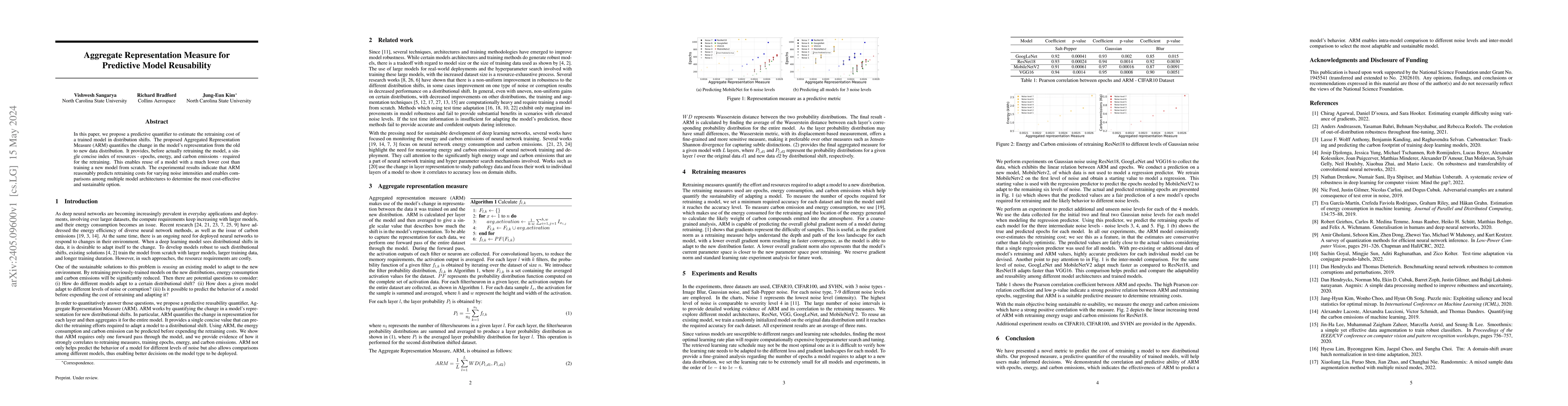 Thumbnail for Aggregate Representation Measure for Predictive Model Reusability