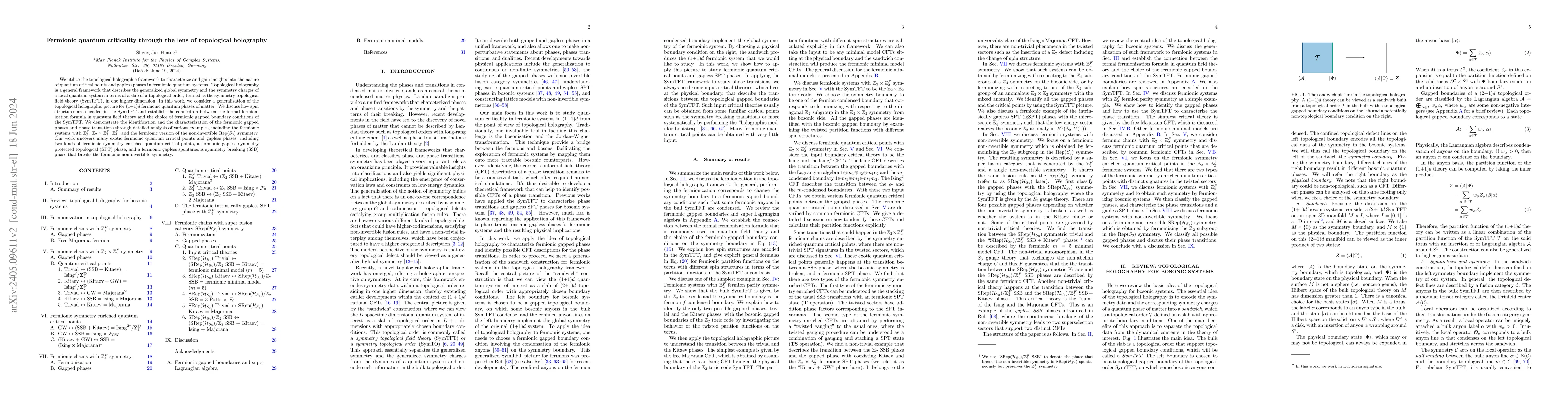 Thumbnail for Fermionic quantum criticality through the lens of topological holography