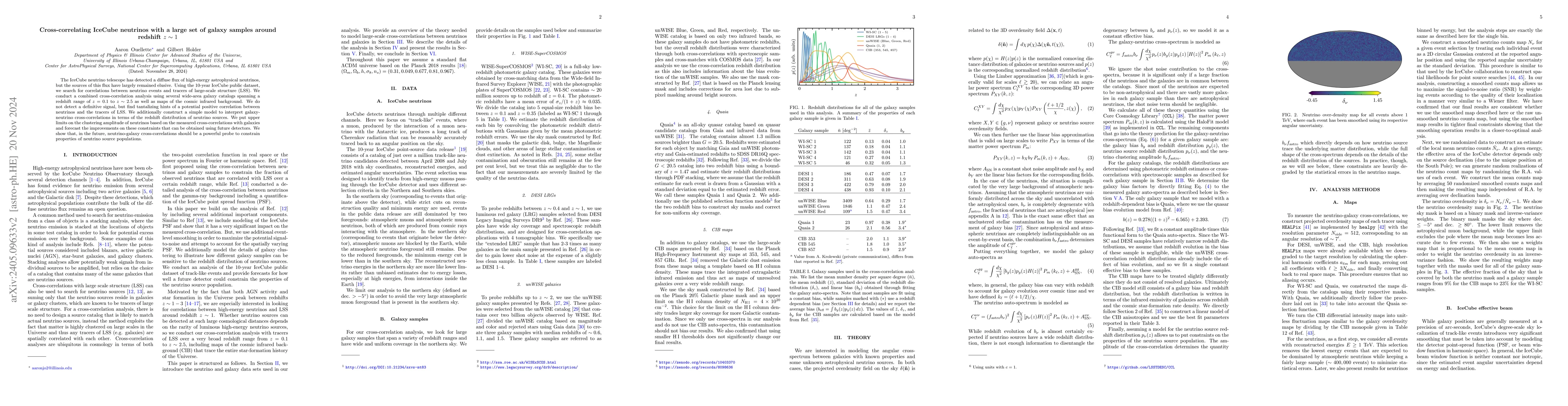 Thumbnail for Cross-correlating IceCube neutrinos with a large set of galaxy samples
  around redshift z ~ 1