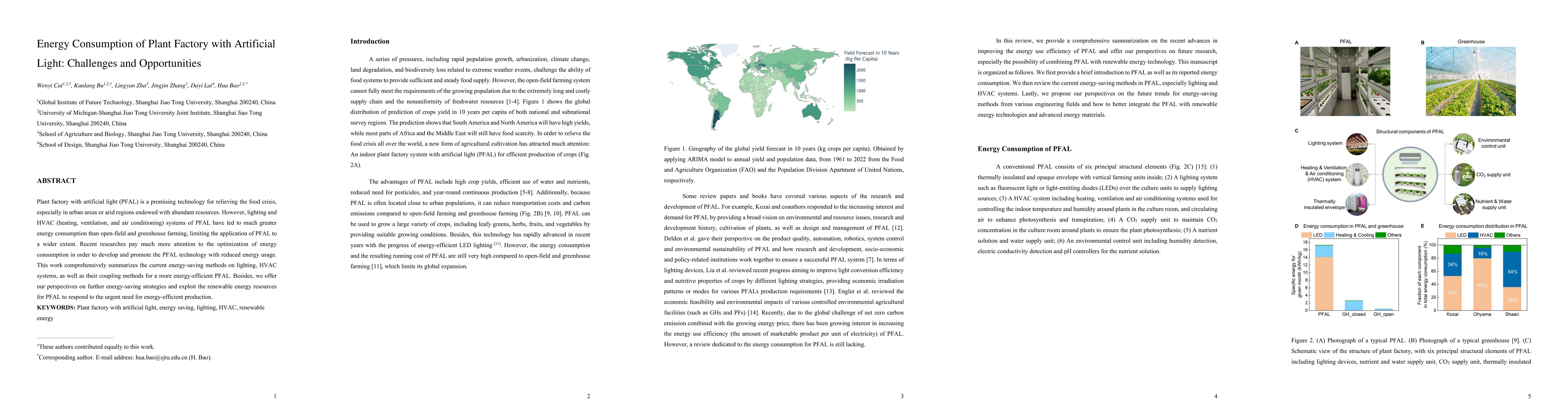Thumbnail for Energy Consumption of Plant Factory with Artificial Light: Challenges
  and Opportunities
