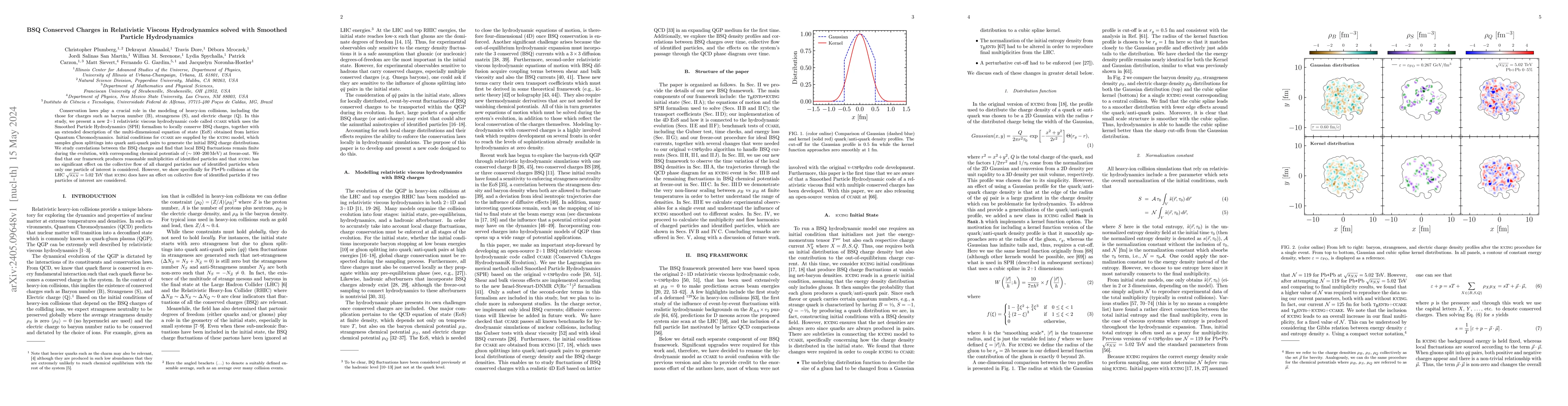 Thumbnail for BSQ Conserved Charges in Relativistic Viscous Hydrodynamics solved with
  Smoothed Particle Hydrodynamics