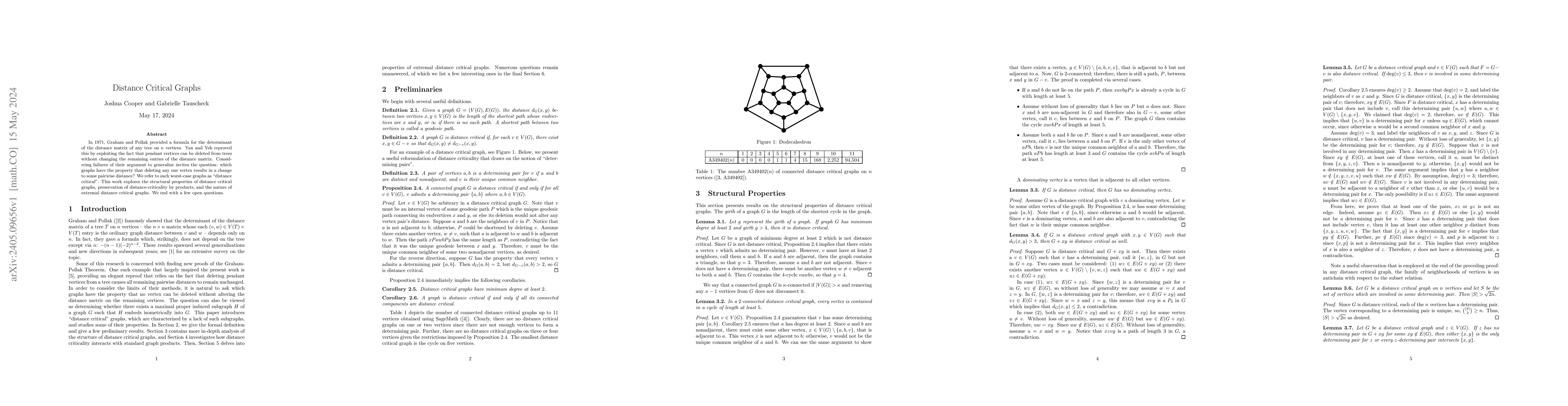 Thumbnail for Distance Critical Graphs