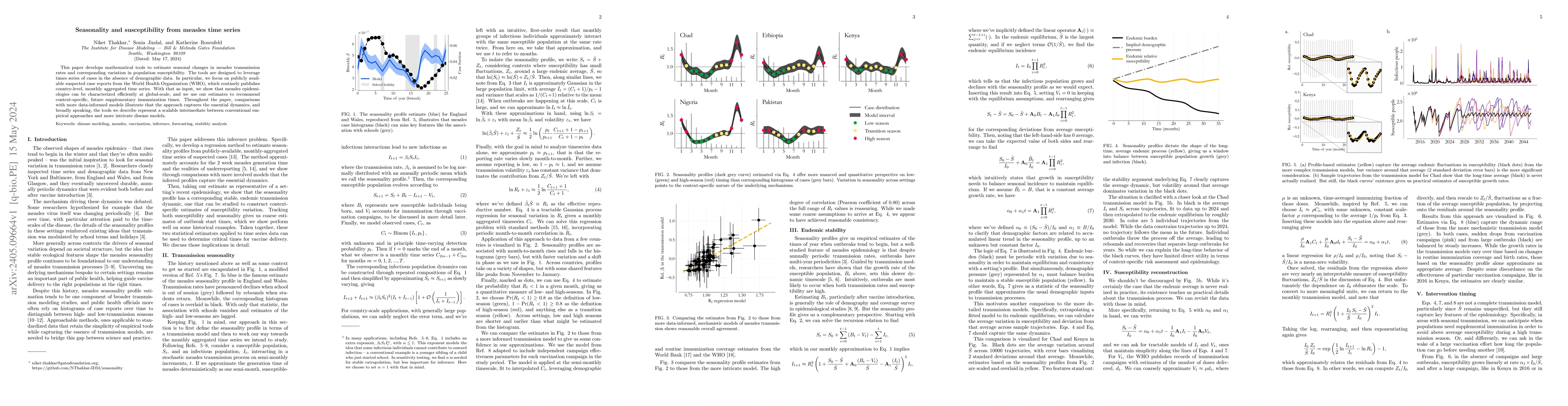 Thumbnail for Seasonality and susceptibility from measles time series