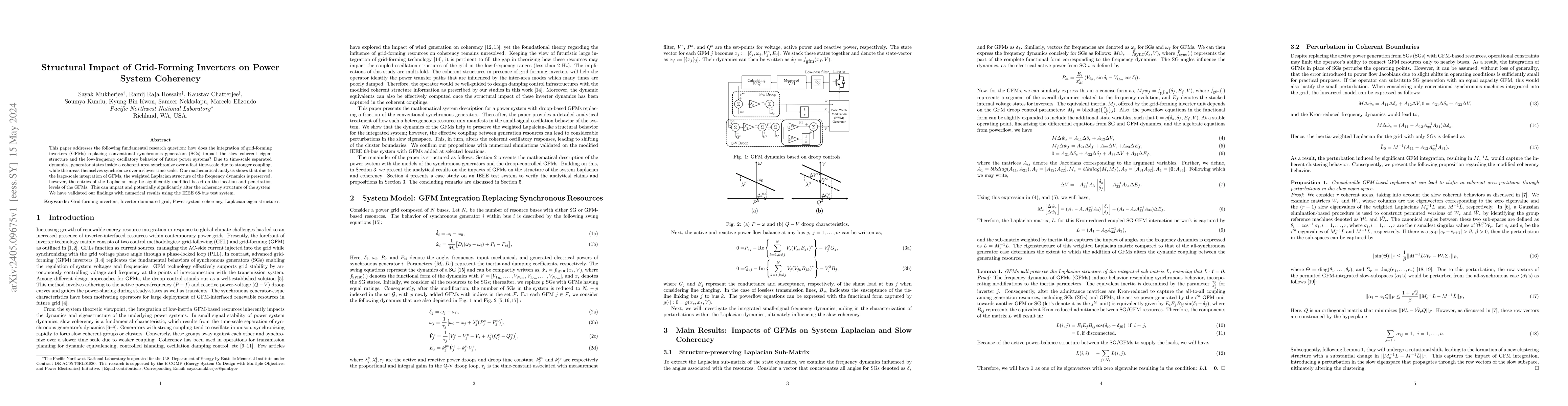Thumbnail for Structural Impact of Grid-Forming Inverters on Power System Coherency