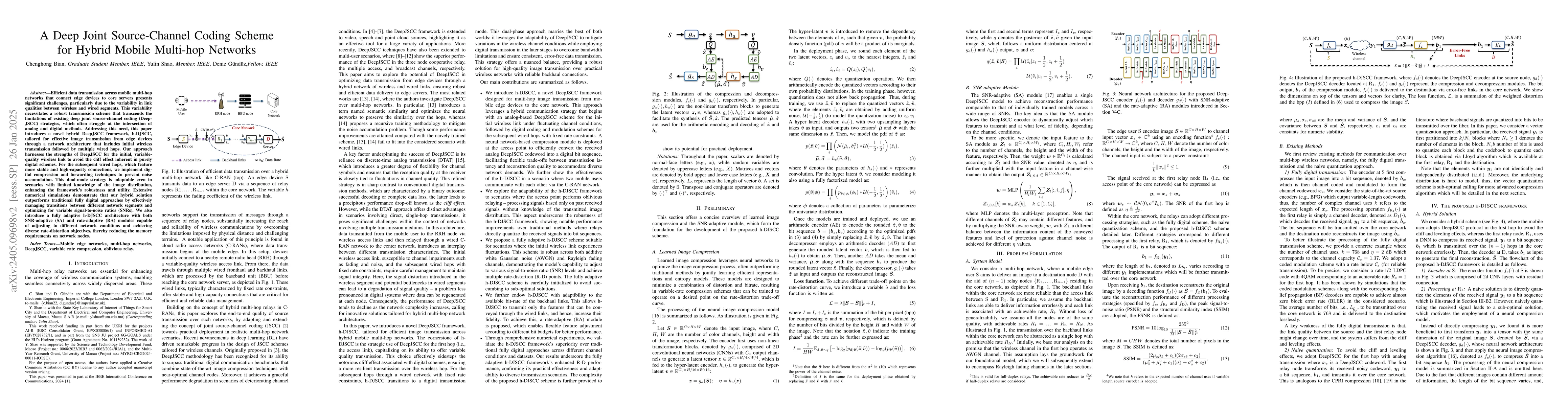 Thumbnail for A Deep Joint Source-Channel Coding Scheme for Hybrid Mobile Multi-hop
  Networks