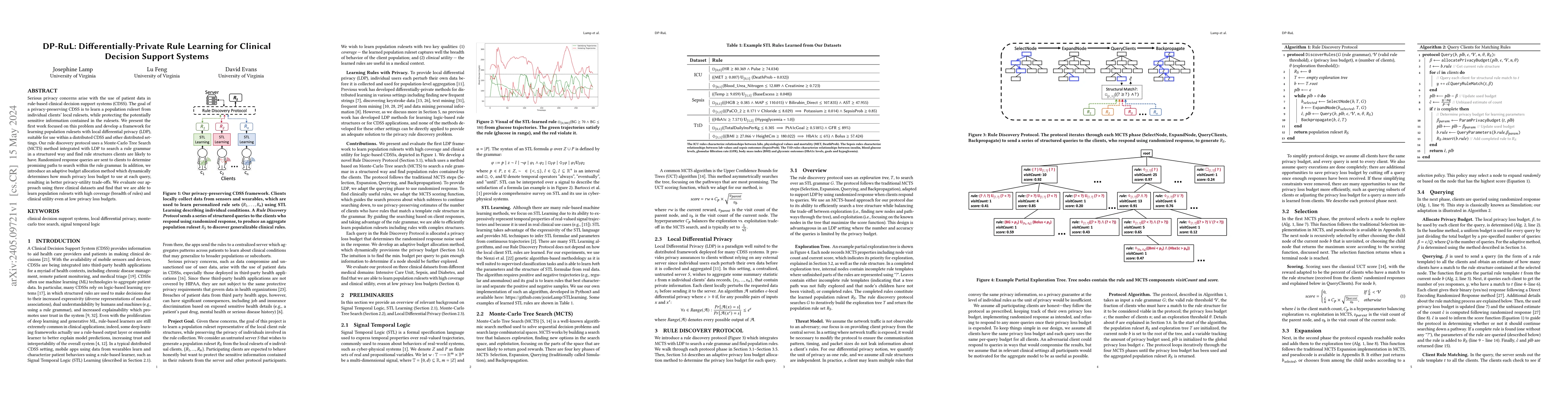 Thumbnail for DP-RuL: Differentially-Private Rule Learning for Clinical Decision
  Support Systems