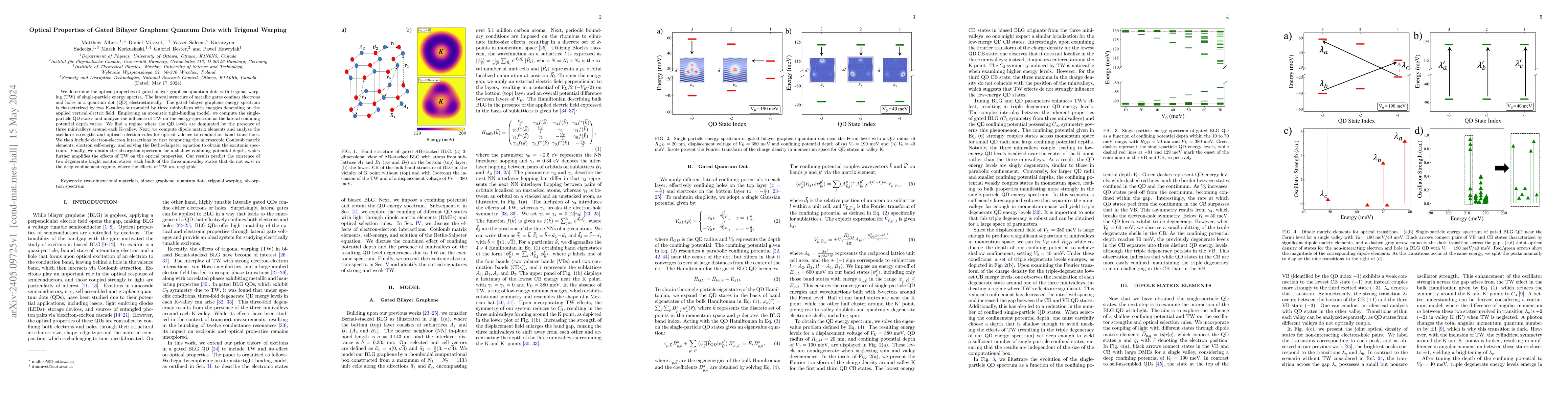 Thumbnail for Optical Properties of Gated Bilayer Graphene Quantum Dots with Trigonal
  Warping
