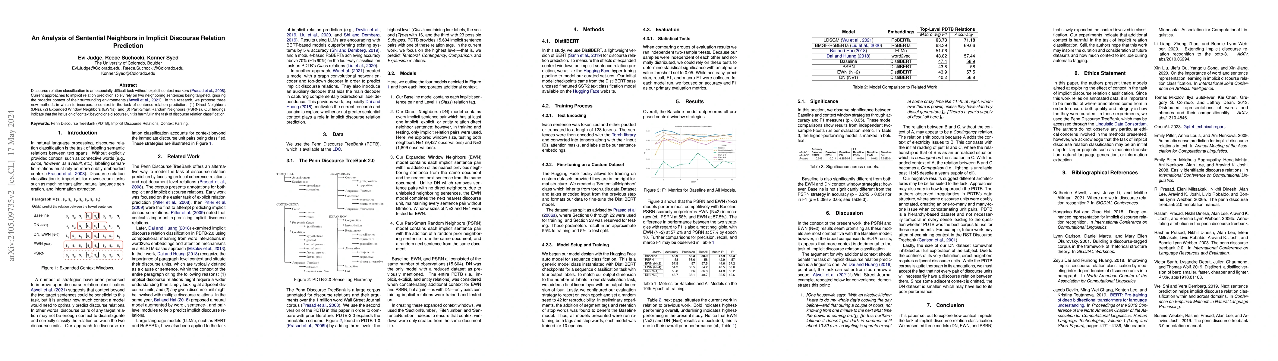 Thumbnail for An Analysis of Sentential Neighbors in Implicit Discourse Relation
  Prediction