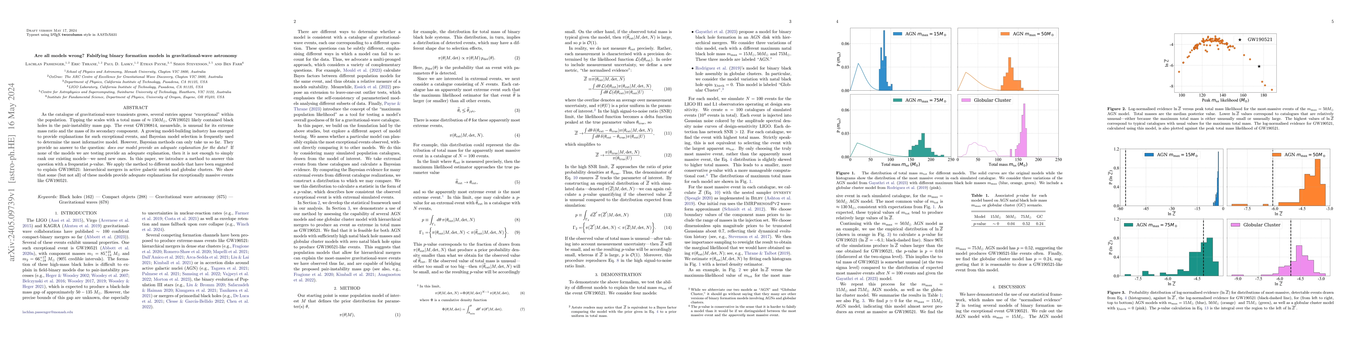 Thumbnail for Are all models wrong? Falsifying binary formation models in
  gravitational-wave astronomy