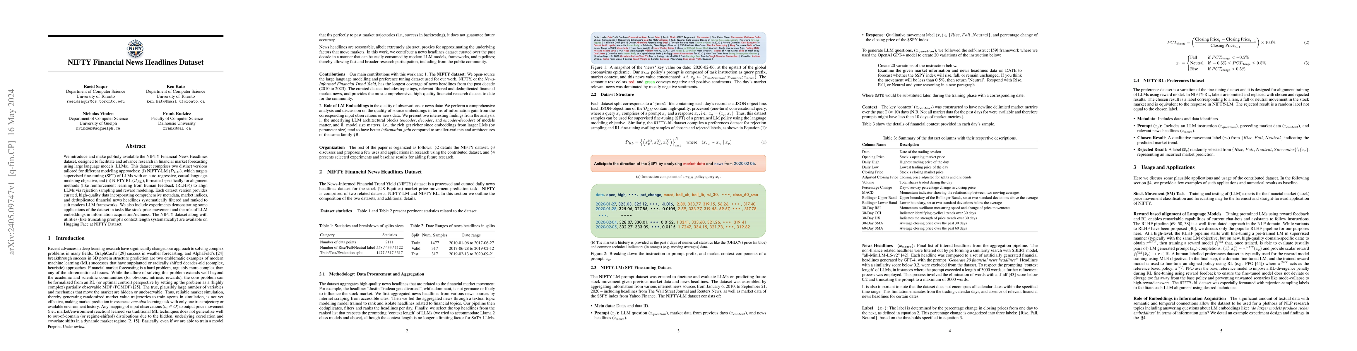 Thumbnail for NIFTY Financial News Headlines Dataset