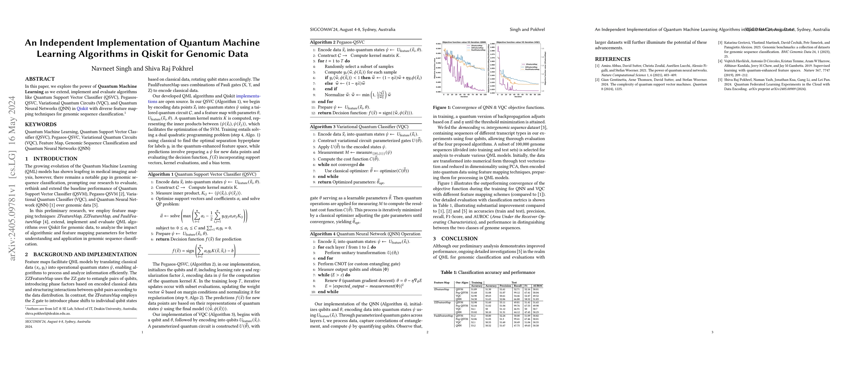Thumbnail for An Independent Implementation of Quantum Machine Learning Algorithms in
  Qiskit for Genomic Data